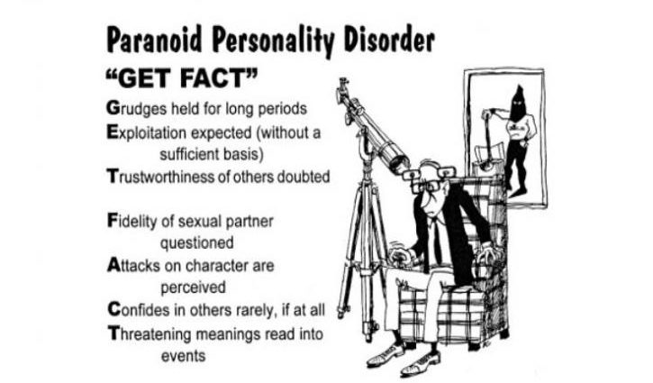 Paranoid personality disorder &#8211; what is it, what are its symptoms and causes, and how to deal with it?