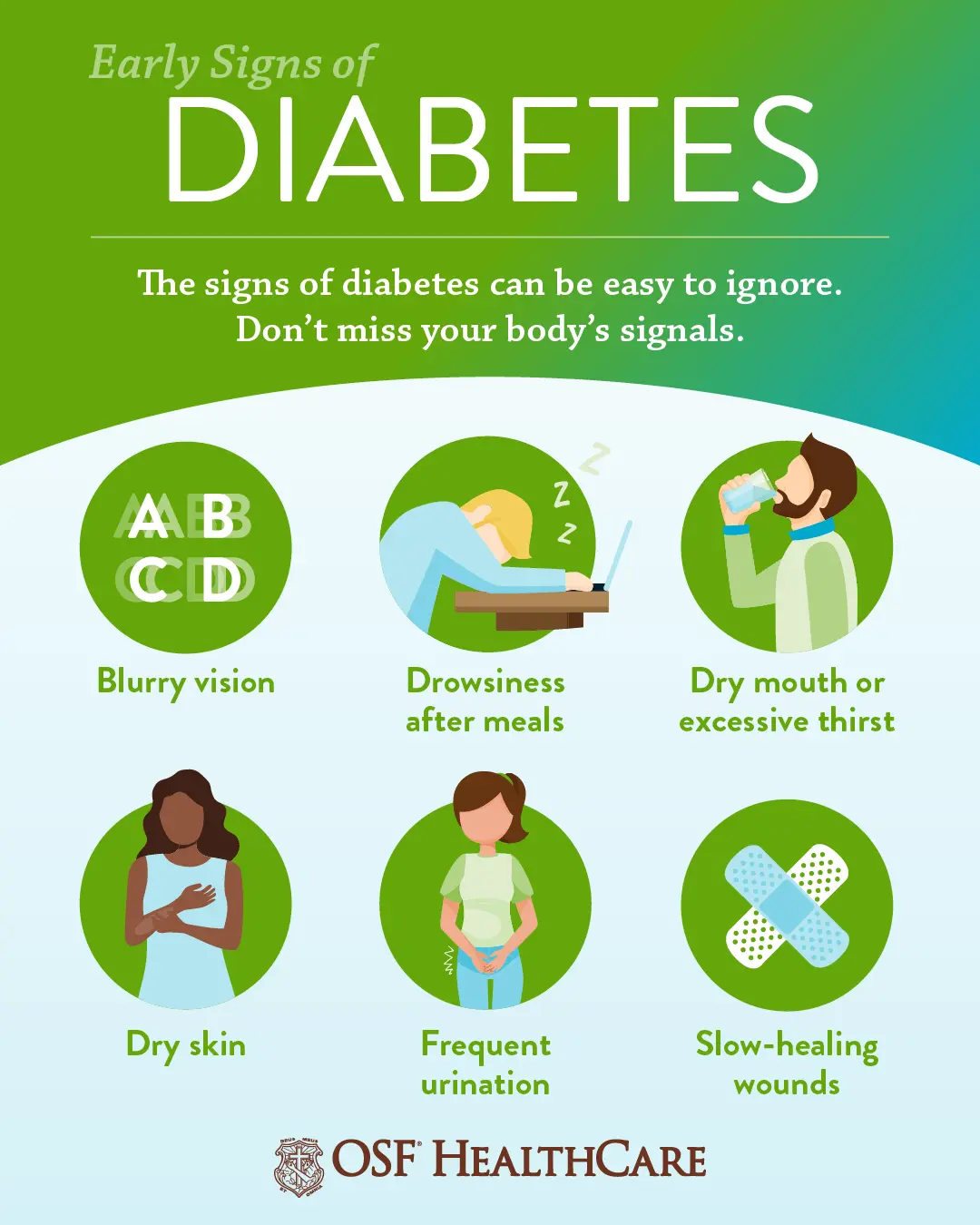 Pay attention to these symptoms. They may mean you have diabetes