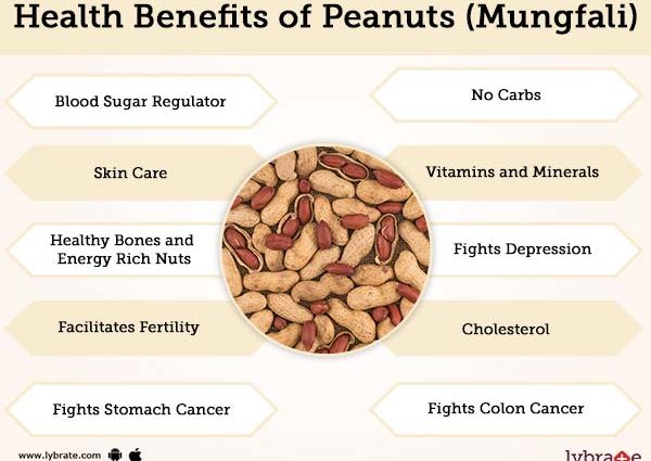 Peanuts: benefits and harms to the body