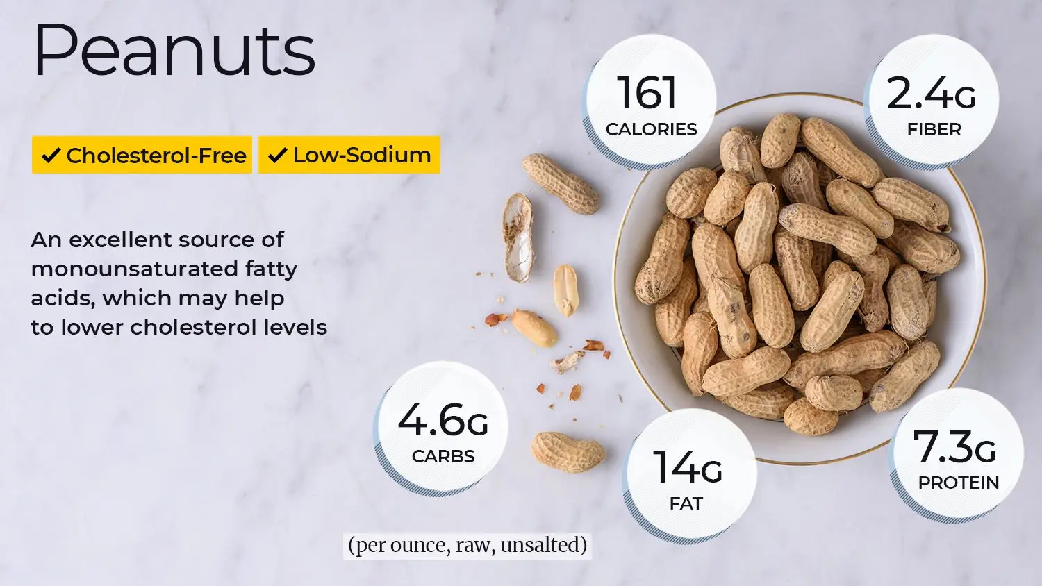 Peanuts &#8211; nutritional values, properties