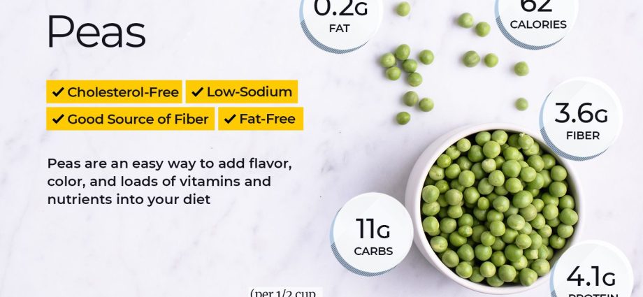 Peas &#8211; why is it worth eating? Nutritional values ​​and health-promoting properties of peas