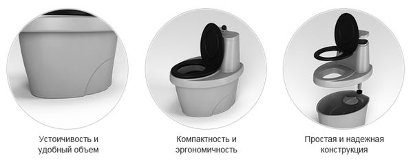 Peat toilet for a summer residence: the principle of operation, advantages and disadvantages, recommendations for choosing + popular varieties