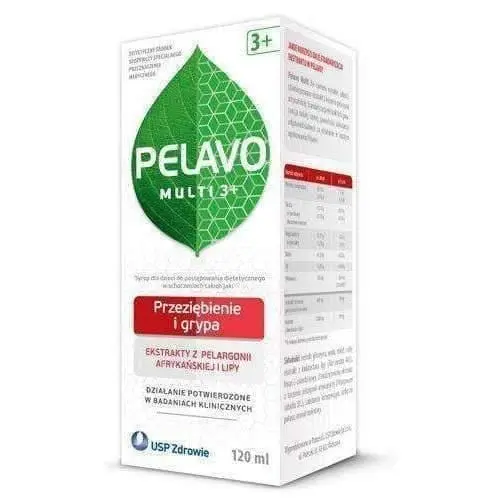 Pelavo &#8211; fever, cold, flu?