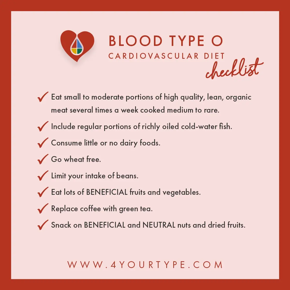 People with blood type 0 suffer from heart disease less frequently. What should they avoid in the diet?