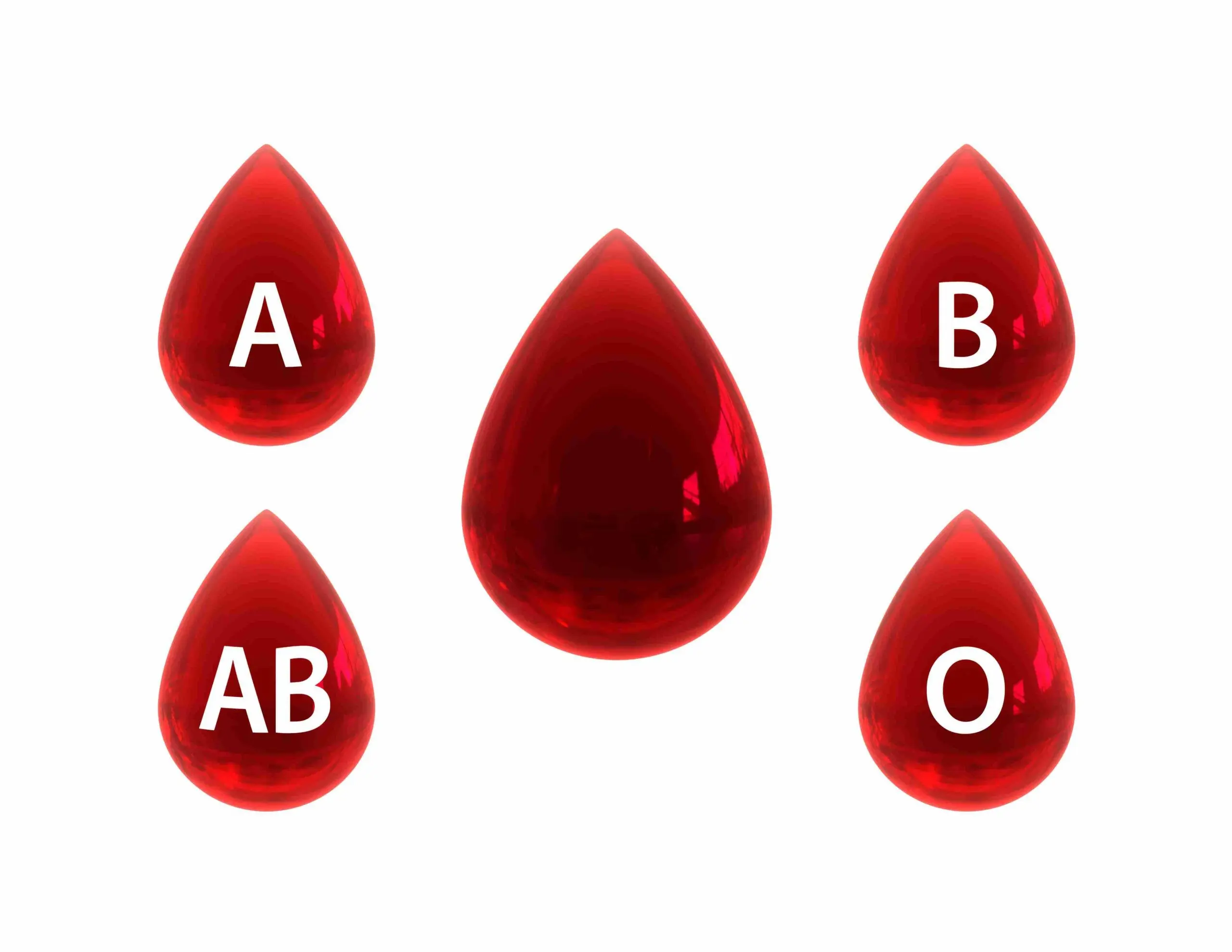 People with this blood group are called &#8220;universal donors&#8221;. Take the challenging blood quiz!