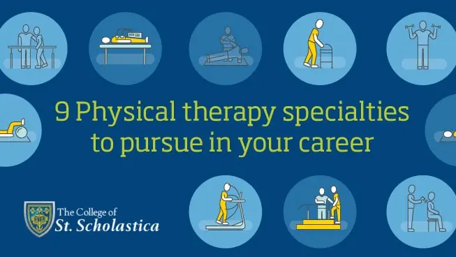 Physical therapy &#8211; types of physical therapy and when should it be used?