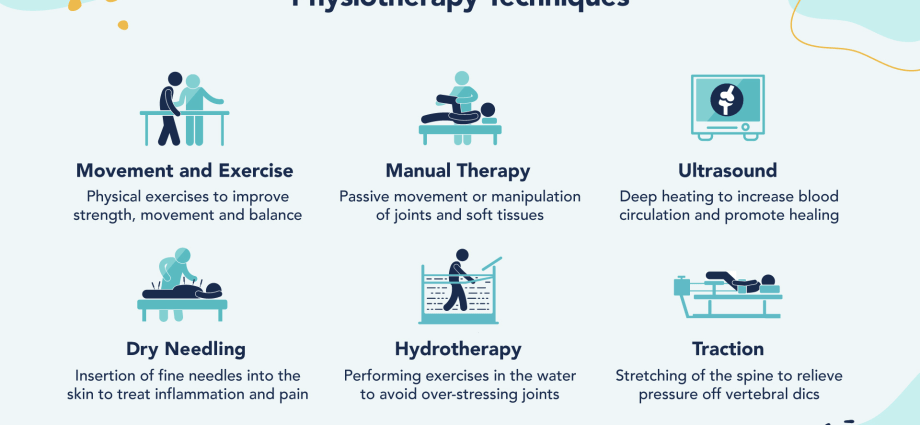 Fizioterapist – çfarë shëron dhe kur duhet vizituar? Si të zgjidhni një fizioterapist?
