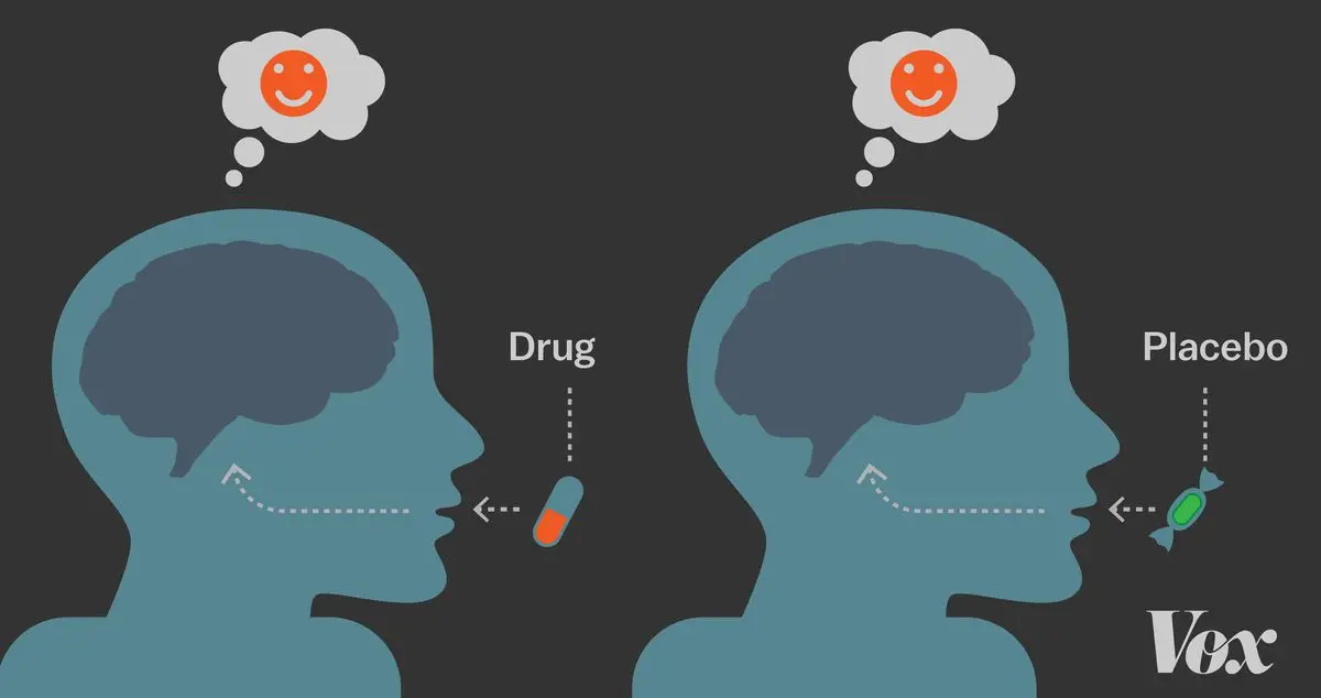 Placebo effect &#8211; what is it? What is the importance of the placebo effect for medicine? WE EXPLAIN