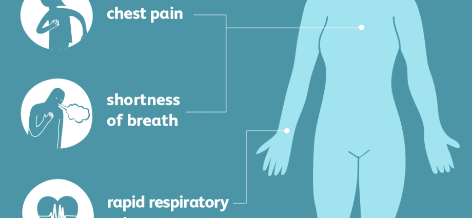 Pleurisy &#8211; symptoms, causes, treatment