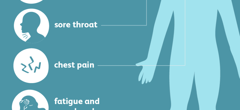 Pneumonia &#8211; symptoms, complications, treatment