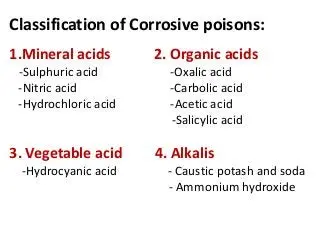 Poisoning with corrosive substances