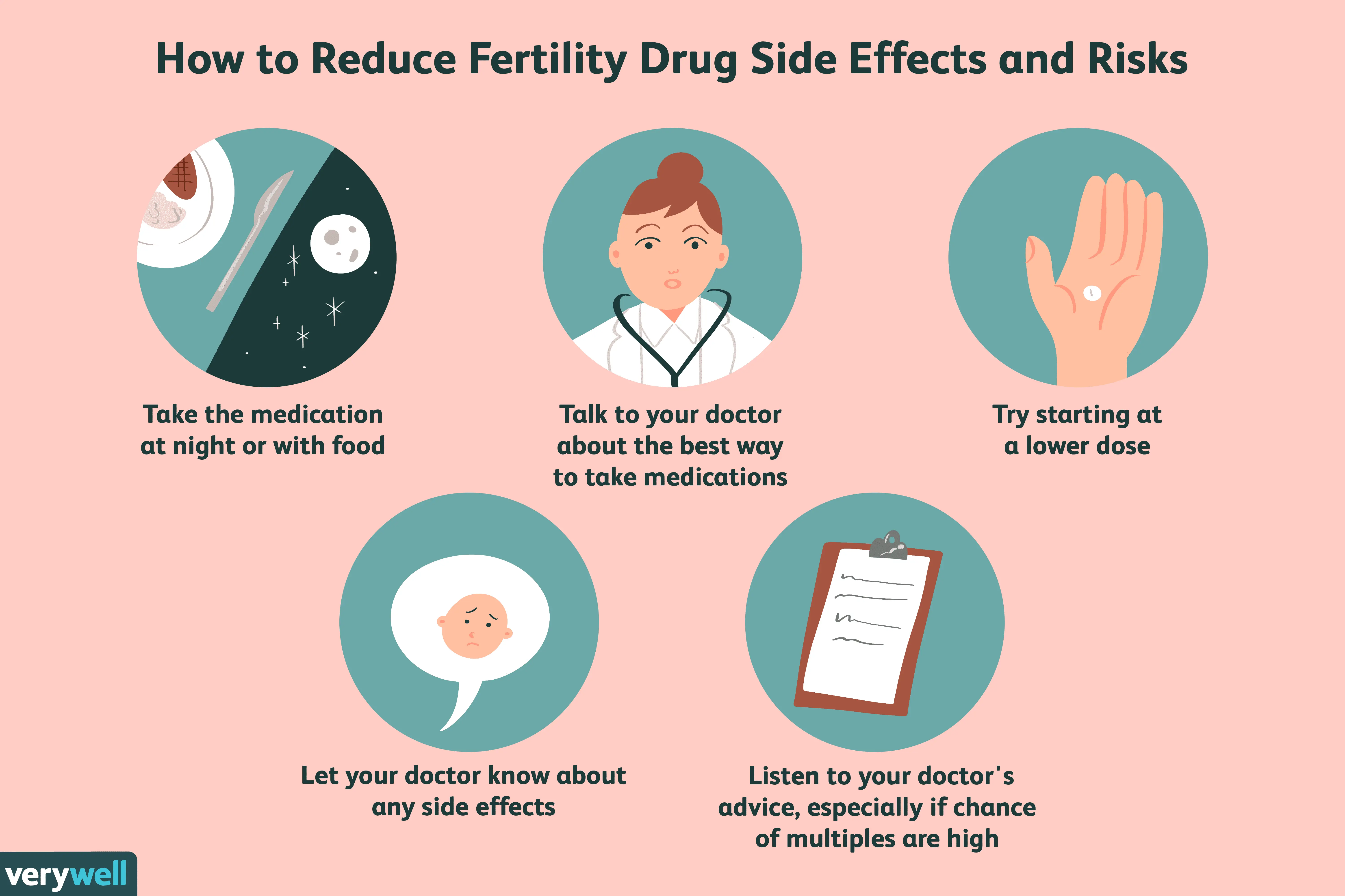 Polcrom 2% &#8211; action, indications, dosage, side effects