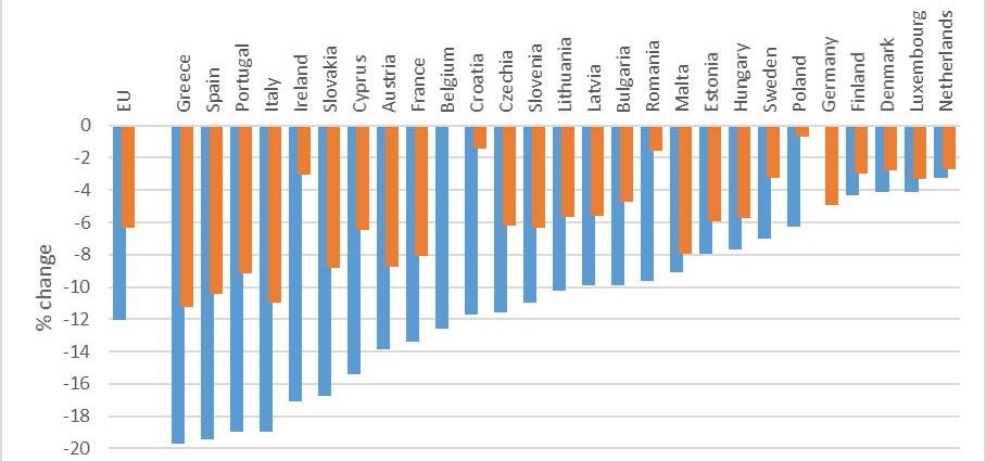 Polish children gain weight the fastest in Europe. And they are escaping PE lessons