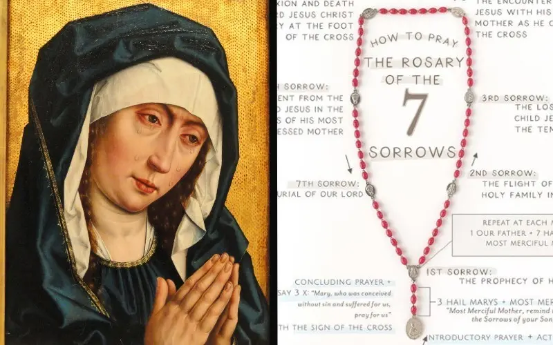 Polish Mother of Sorrows. After cesarean [comment]