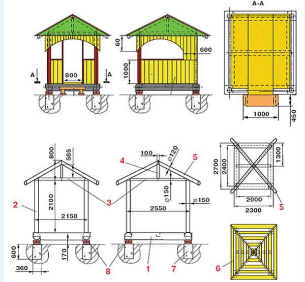 Polycarbonate gazebos: wood and metal construction projects, how to assemble a simple garden pavilion with your own hands