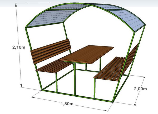 Polycarbonate gazebos: wood and metal construction projects, how to assemble a simple garden pavilion with your own hands