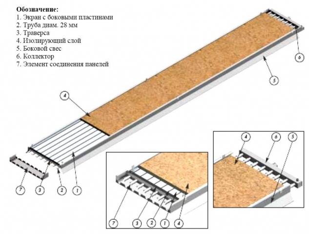 Polycarbonate greenhouse chicken coop