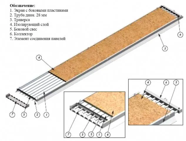 Polycarbonate greenhouse chicken coop