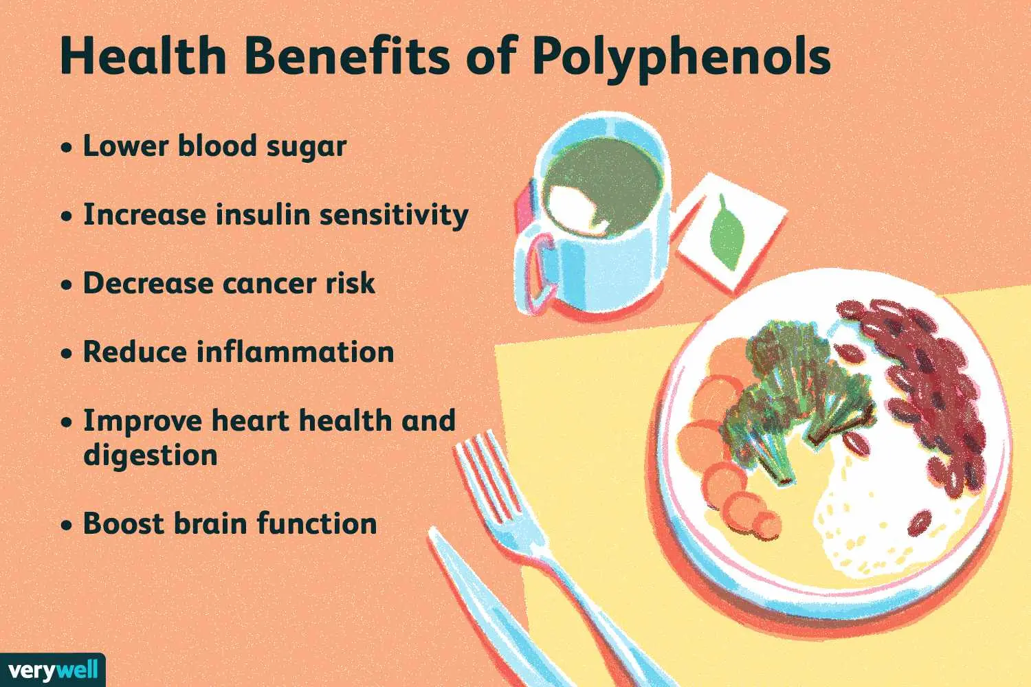 Polyphenols &#8211; what are their health properties? Where to get them?