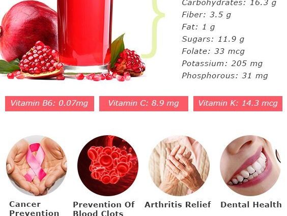 Pomegranate juice and its health properties