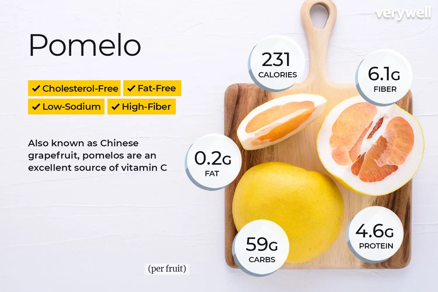 Pomelo &#8211; calories, health properties. How to eat a pomelo? [WE EXPLAIN]