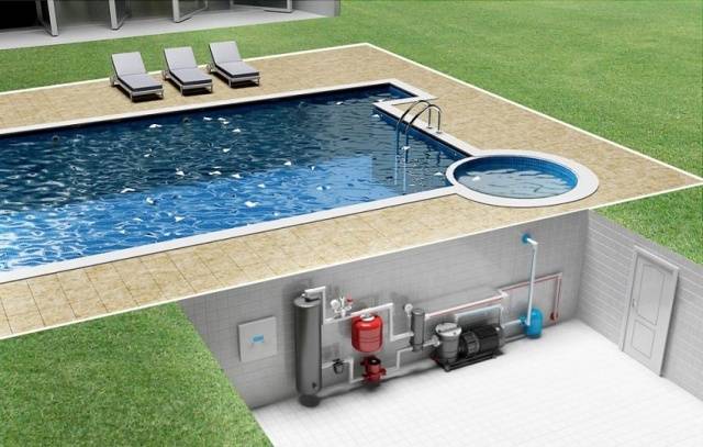 Pool water heater