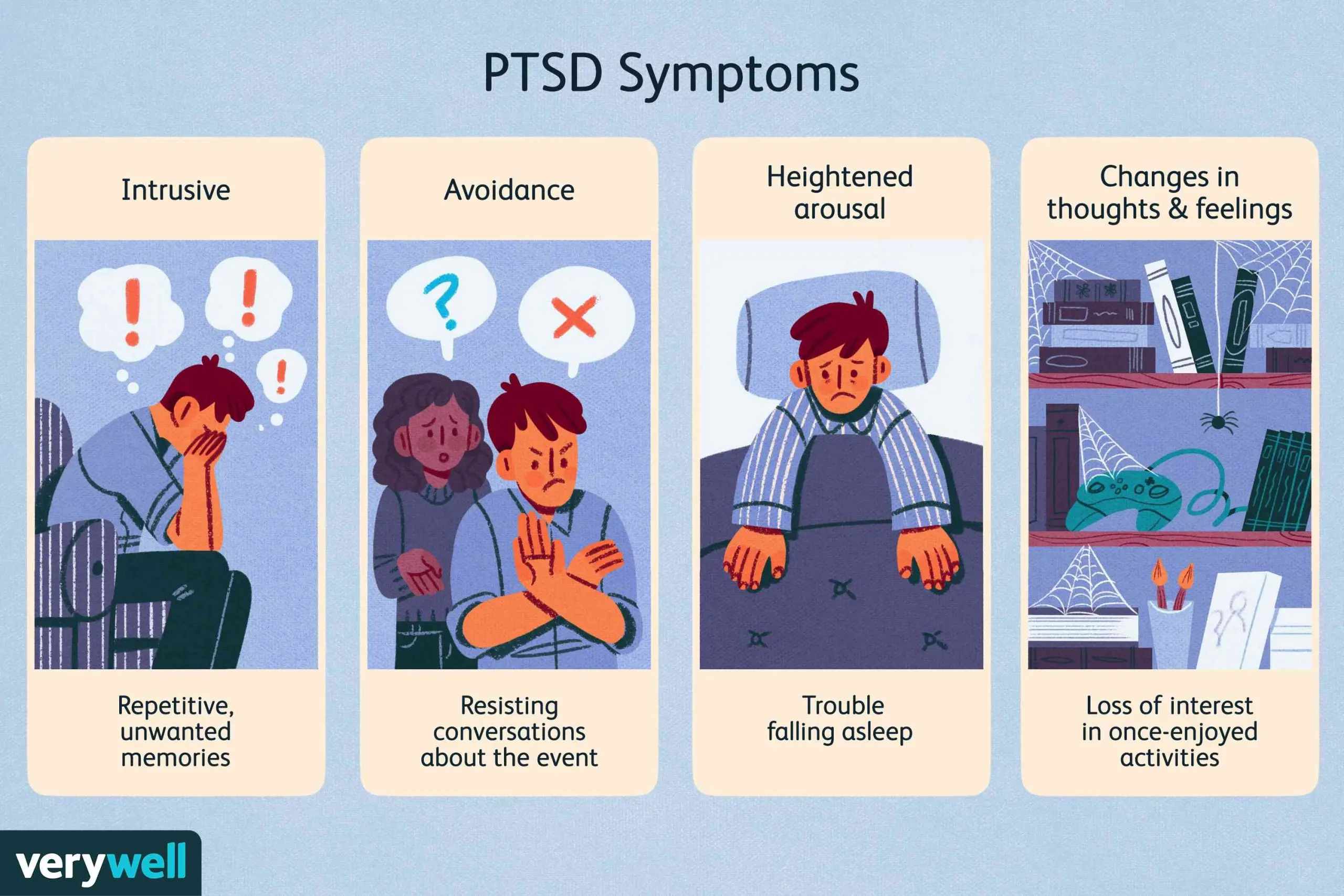 Post-traumatic stress disorder (PTSD) &#8211; causes, symptoms, treatment [EXPLAINED]