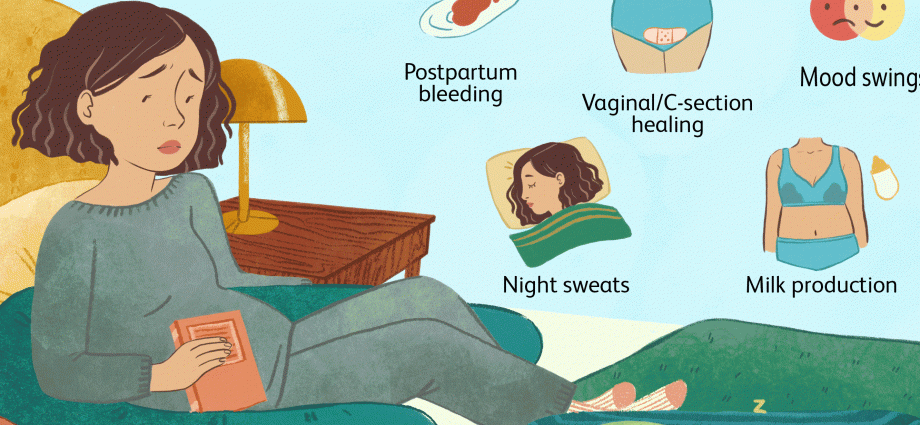 Postpartum period &#8211; when does she come back? The specificity of the period after the trip