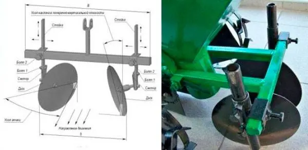 Potato planter: walk-behind tractor dimensions