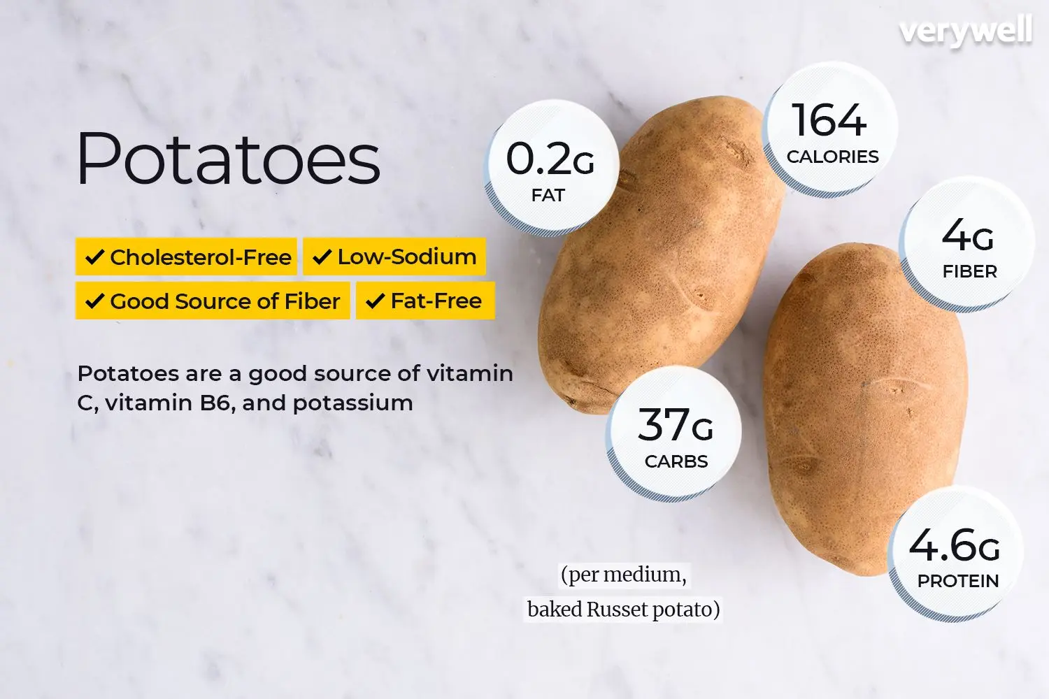 Potatoes &#8211; an excellent source of energy, protein and vitamins