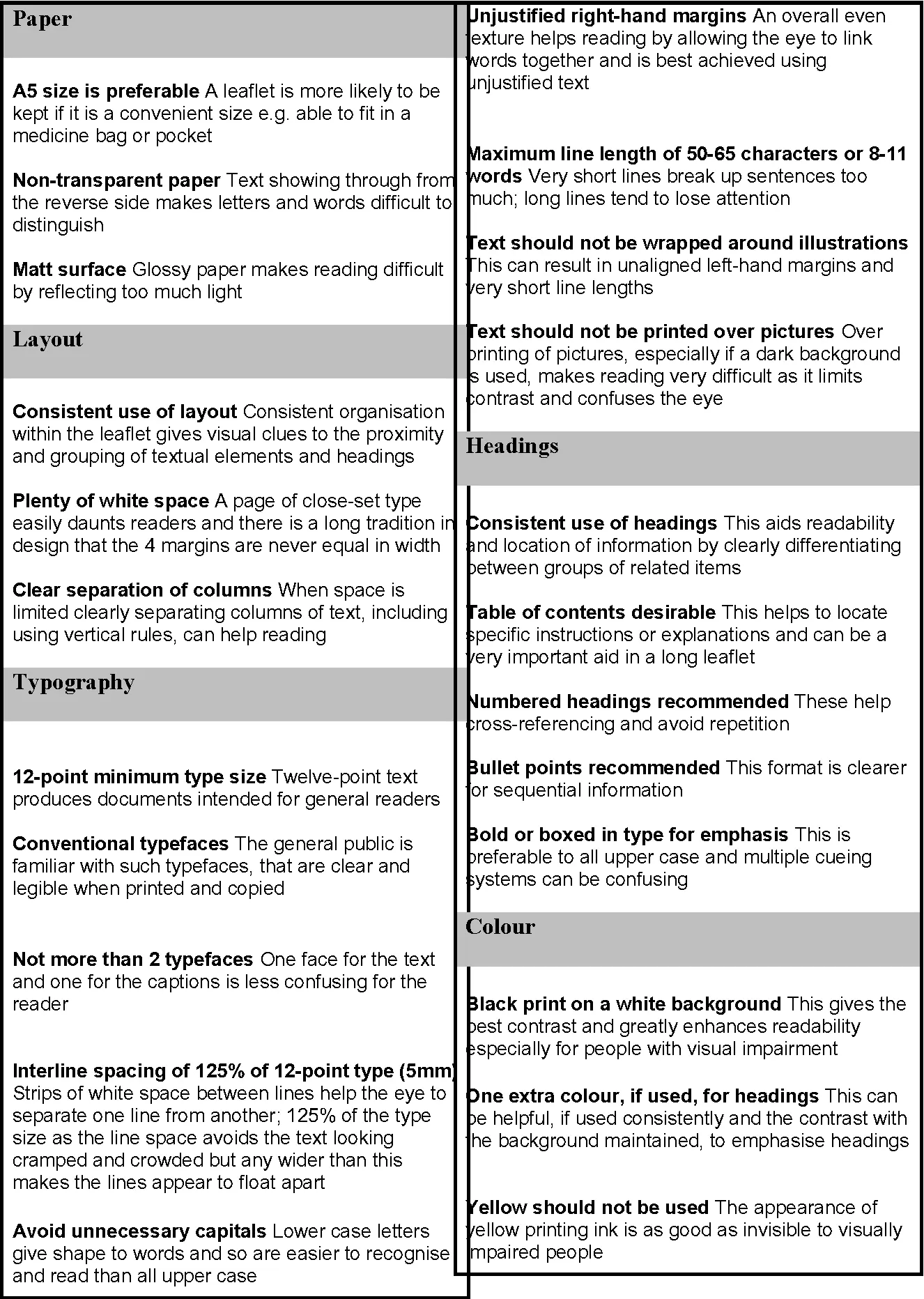 Practical guide &#8211; how to read medication leaflets?