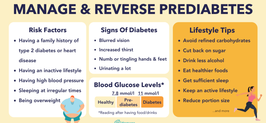 Pre-diabetes can be reversed. Six important tips