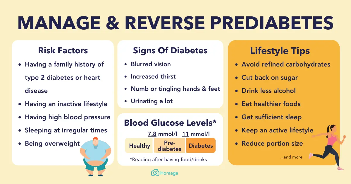 Pre-diabetes can be reversed. Six important tips