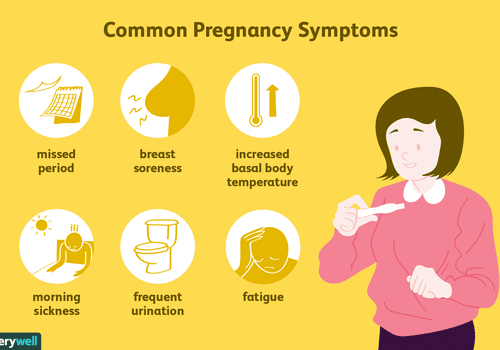 Pregnancy &#8211; get to know the first symptoms