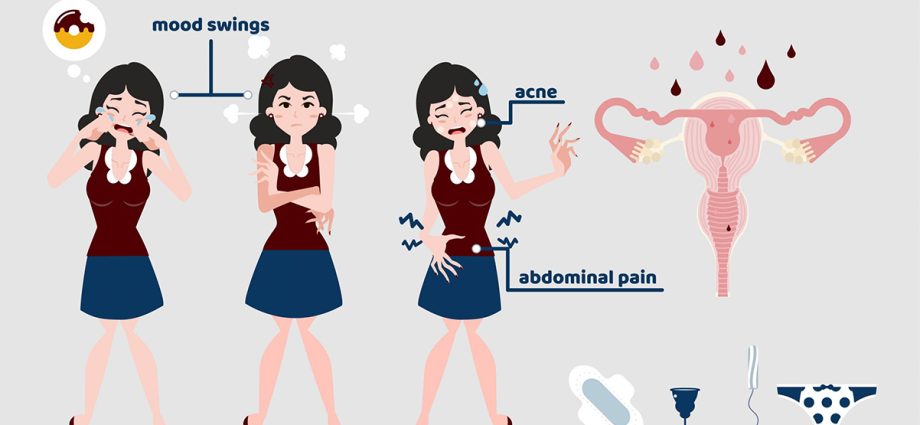 Premenstrual syndrome &#8211; symptoms, how to cope