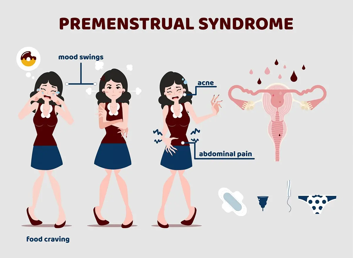 Premenstrual syndrome &#8211; symptoms, how to cope