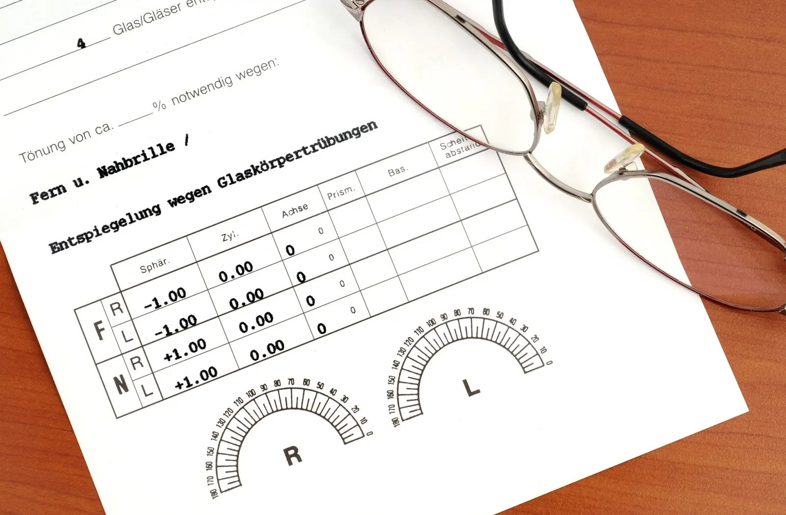 Prescription validity. When does prescription for glasses and vaccines end?