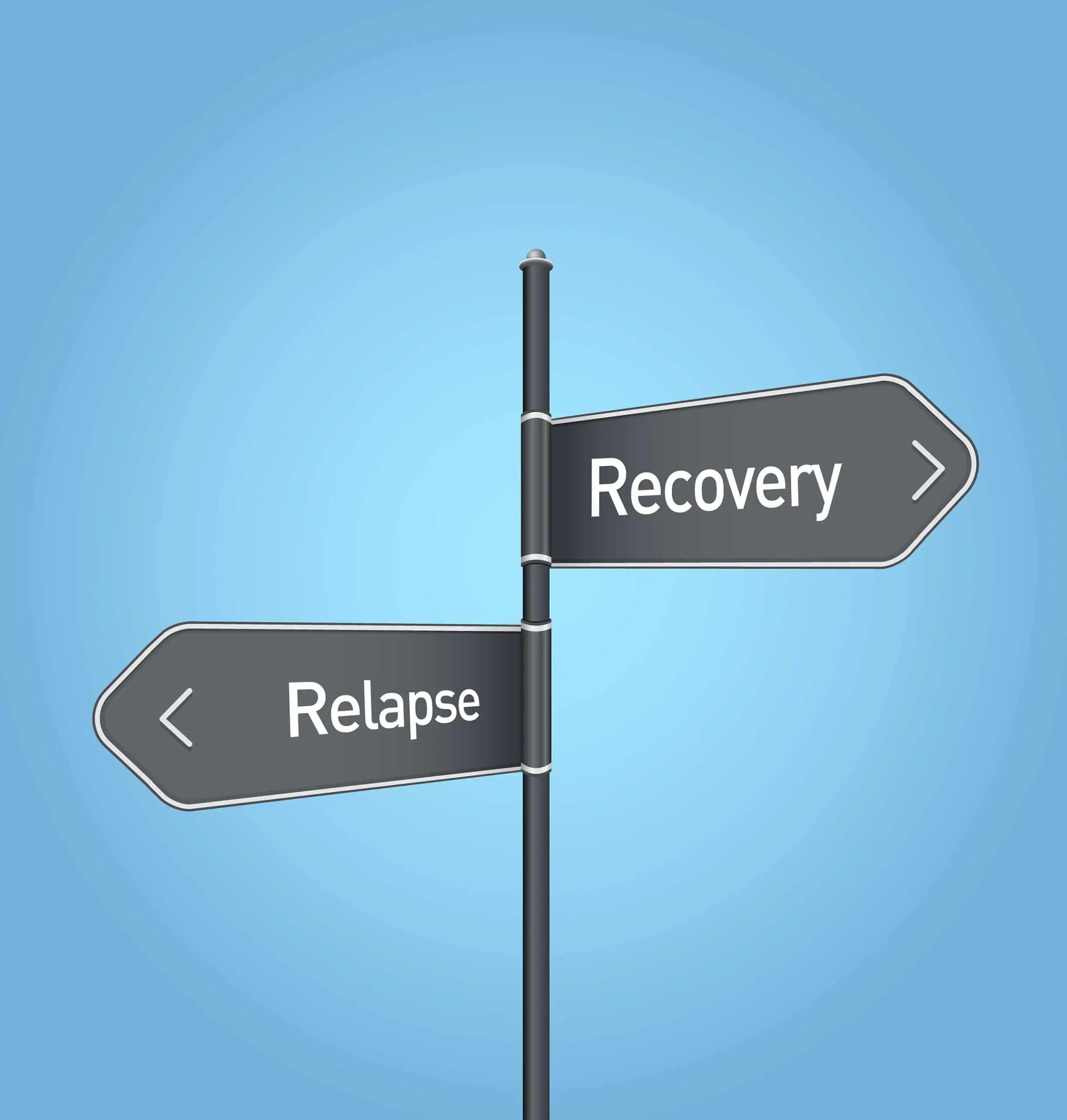 Prevent relapse 