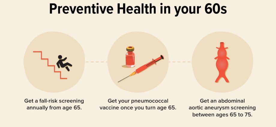 Preventive examinations for people over 60 years of age