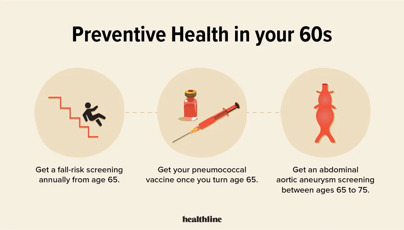 Preventive examinations for people over 60 years of age