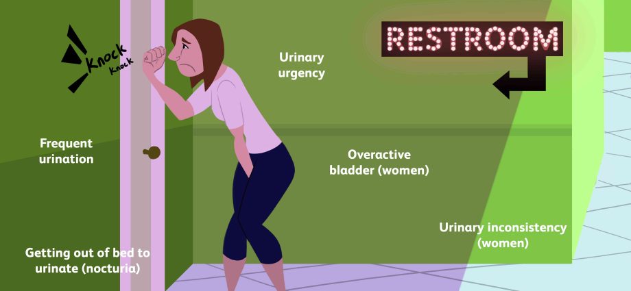 Problems with urination &#8211; what could be the causes?