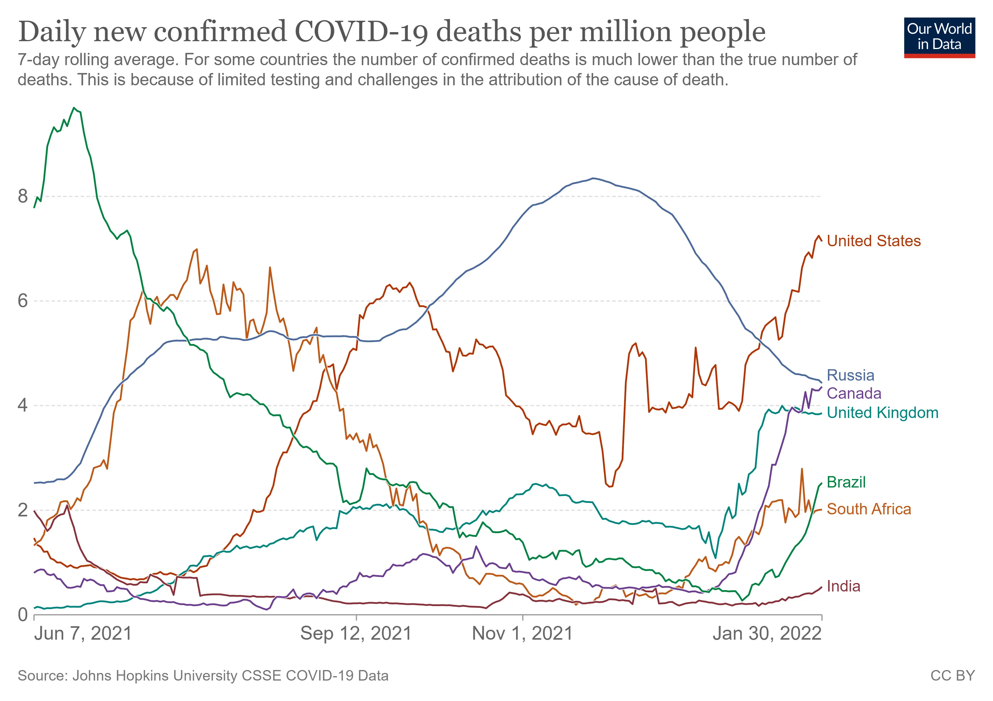 Prof. Banach: currently there may be over 100 infections daily. &#8220;Omicron is taking its toll&#8221;