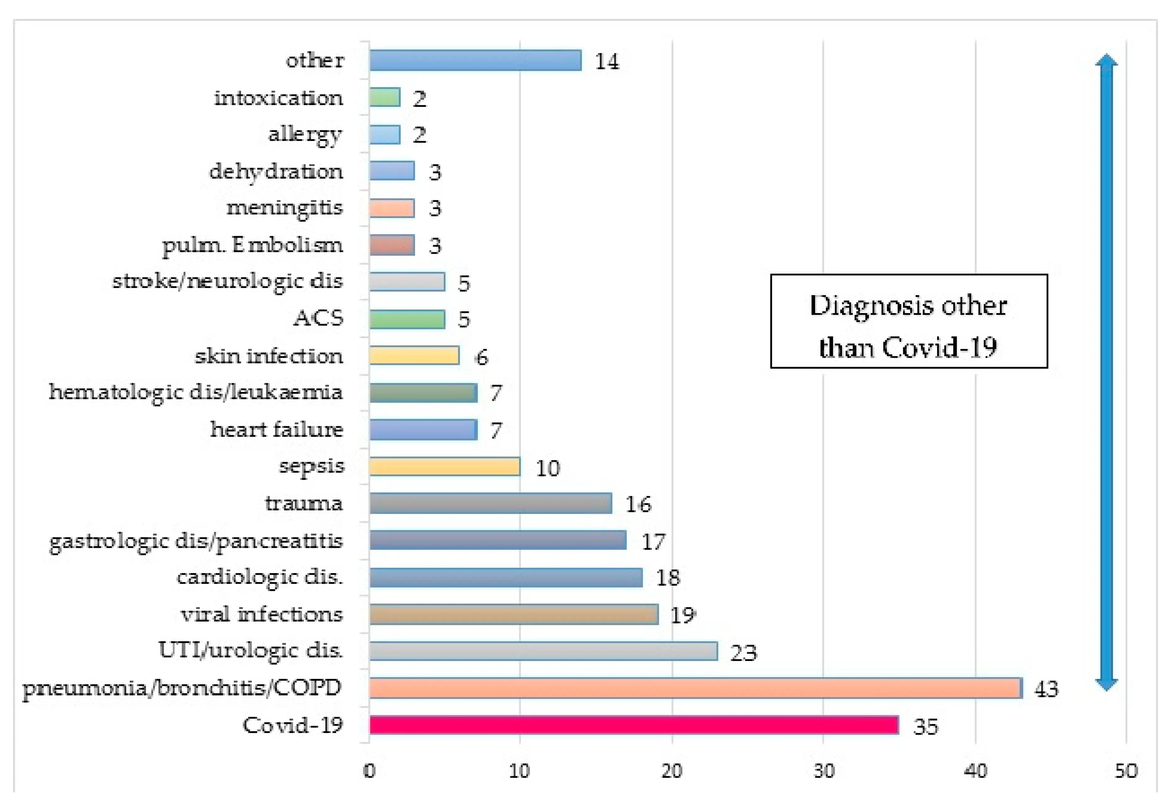 Prof. Parczewski: There may be a lot of hospitalization in a moment