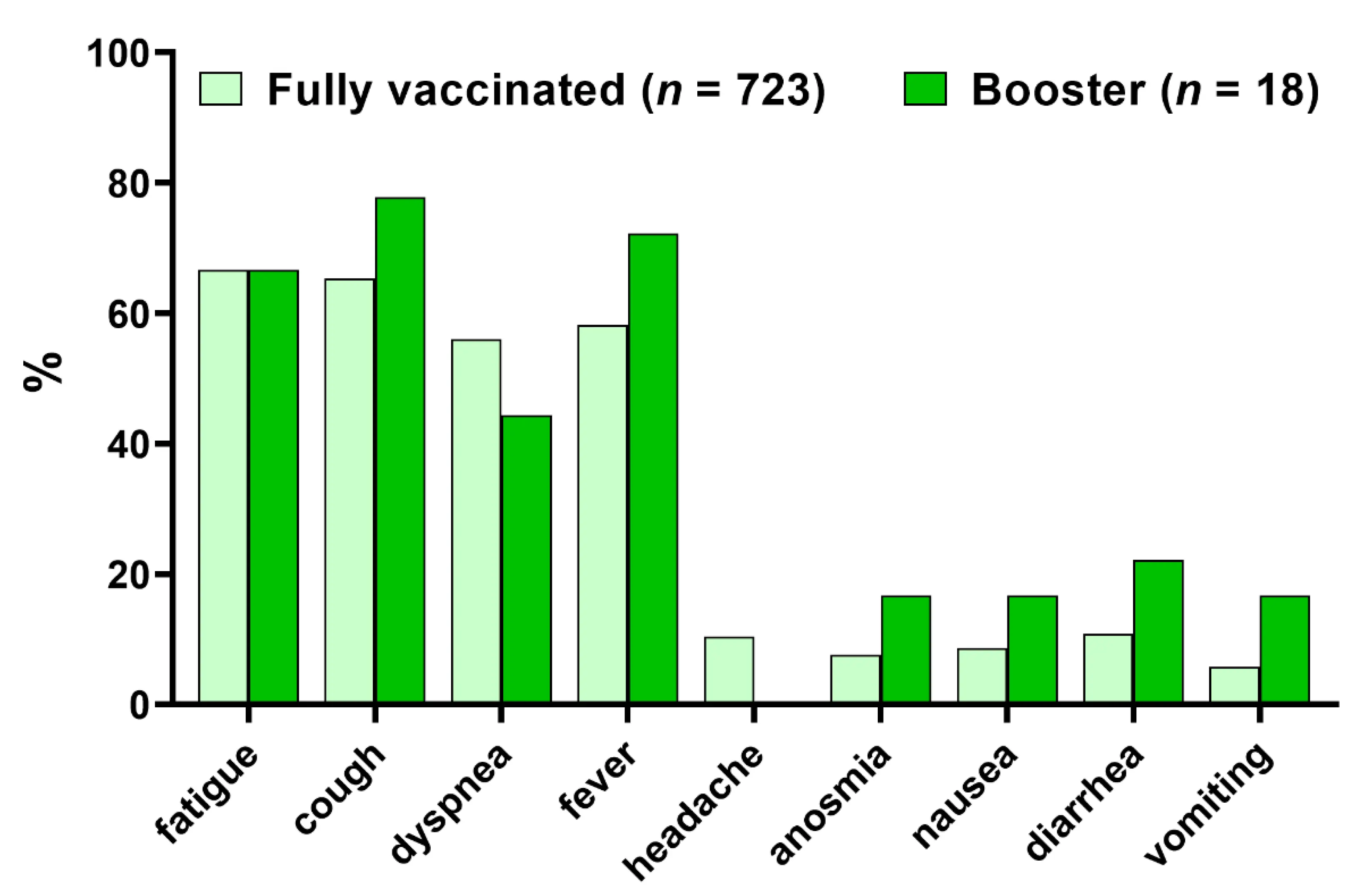 Prof. Parczewski: this is the last moment to be vaccinated before the fourth wave