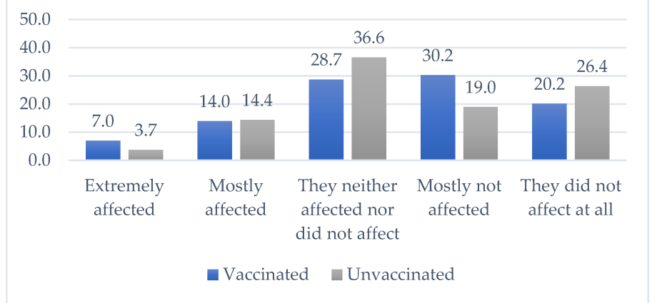 Prof. Pyrć: We have been trying to develop a coronavirus vaccine for 20 years