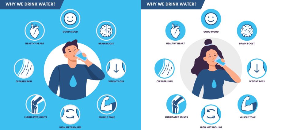 Proper hydration of the body &#8211; why is it crucial?