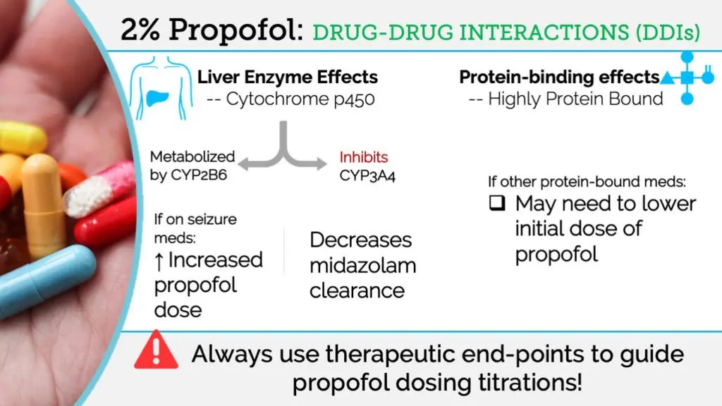 Propofol &#8211; action, dosage, side effects