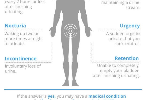 Prostatic hypertrophy &#8211; causes, symptoms