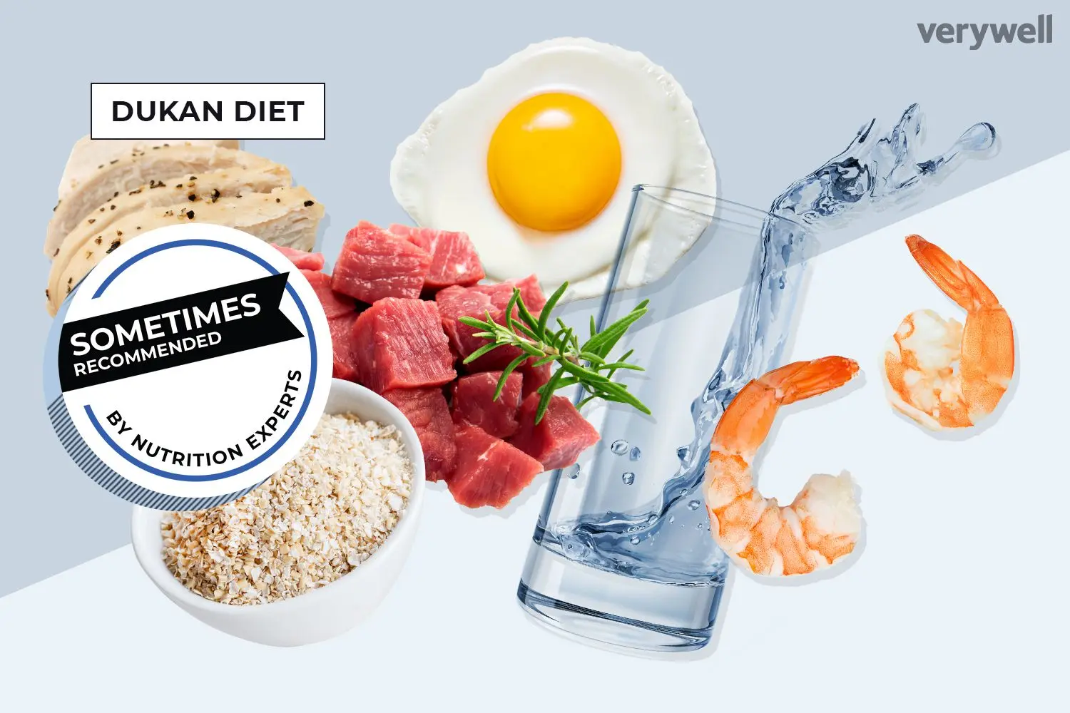 Protein diet (Dukana) &#8211; principles, effects, side effects