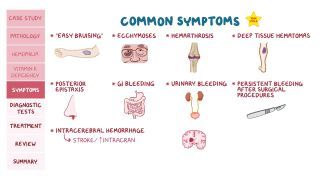 Protein, gout, hemorrhagic diathesis